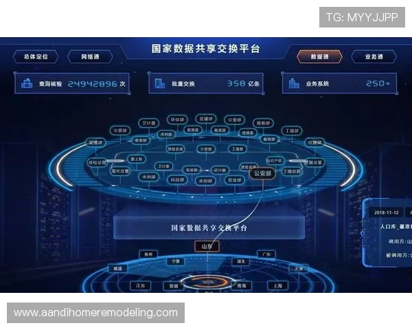 尊龙软件安全性分析：保护你的隐私与数据